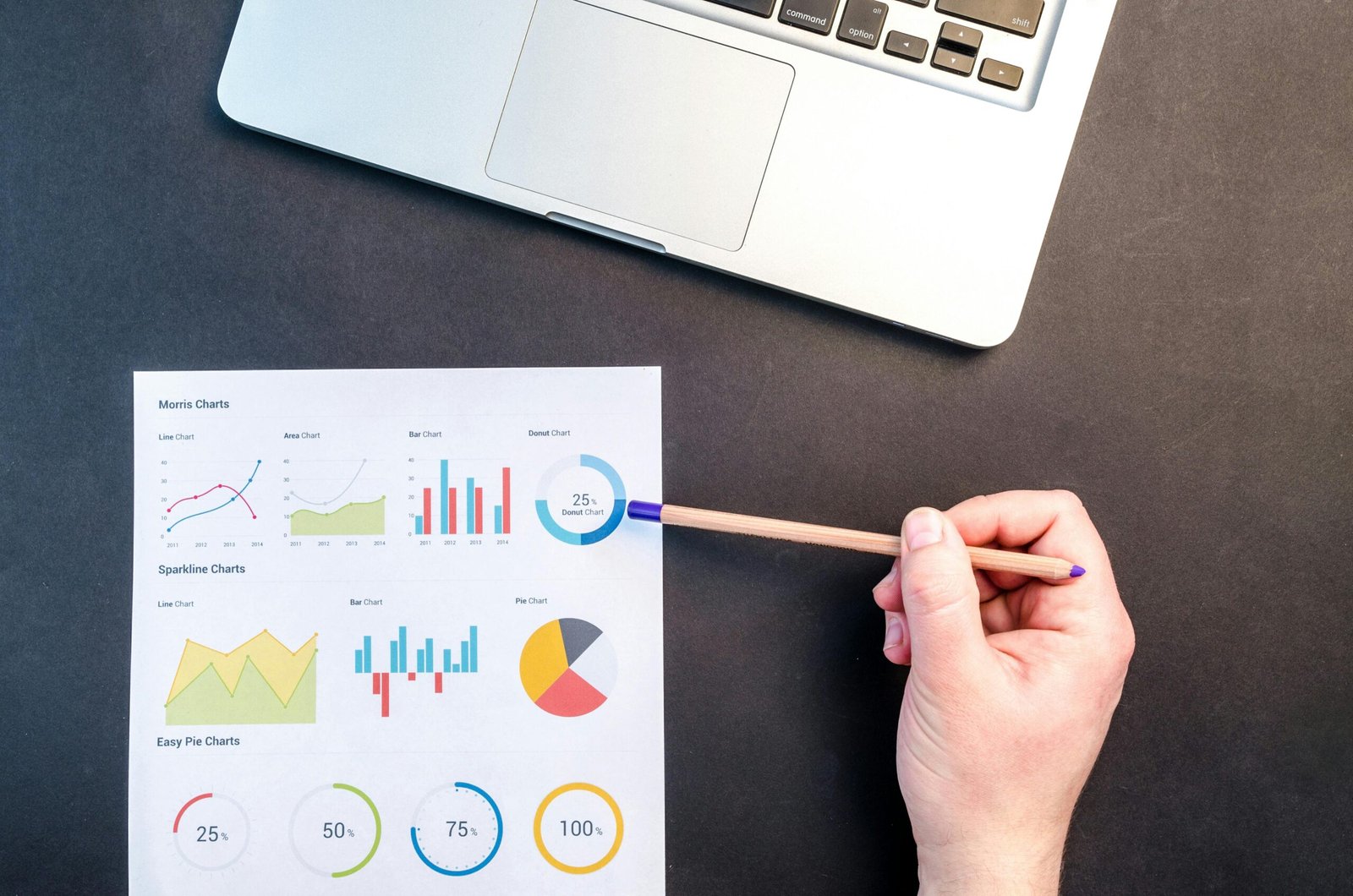 le SEO est essentiel pour votre stratégie digitale
